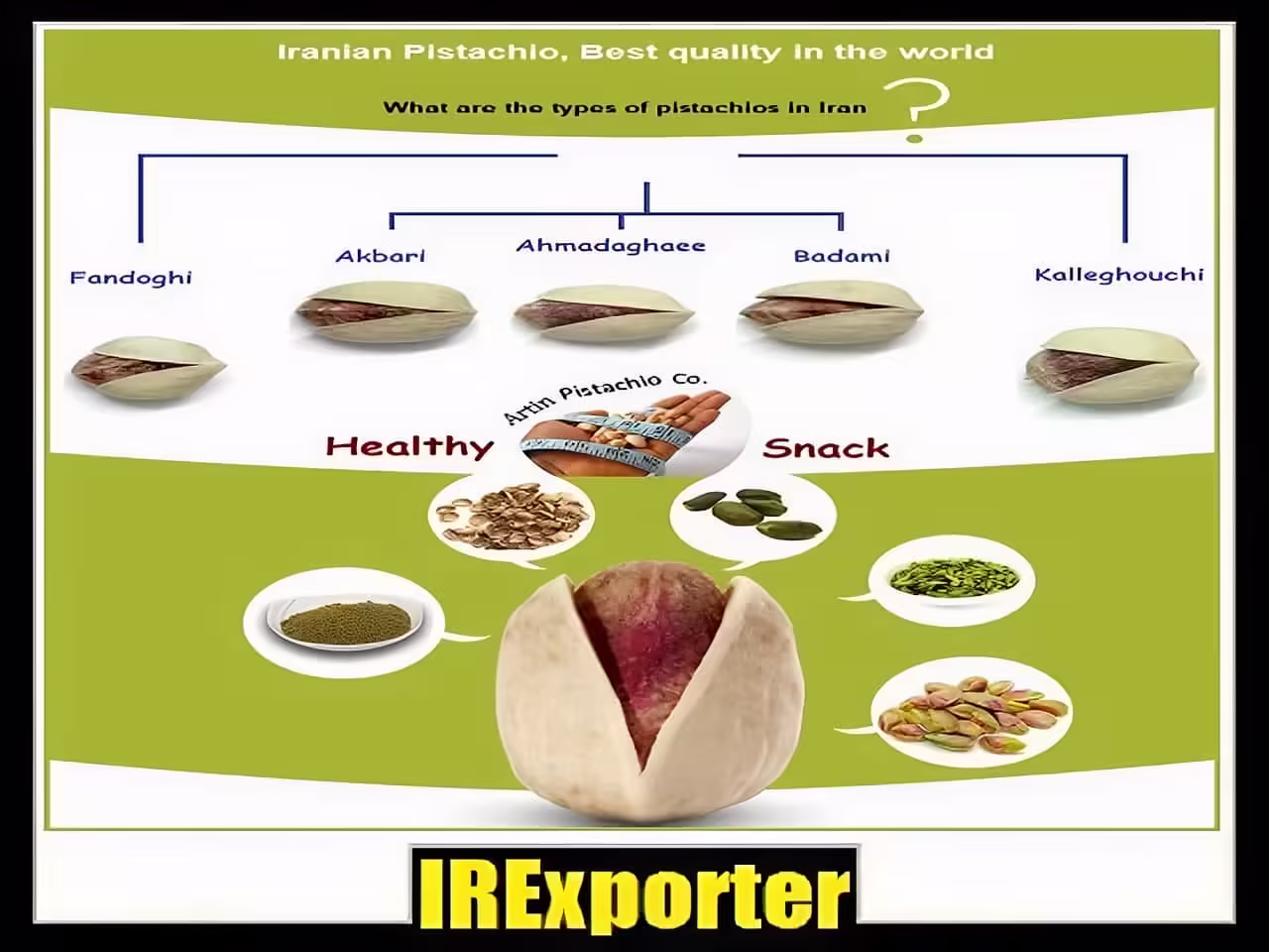 Export pistachio shopping center