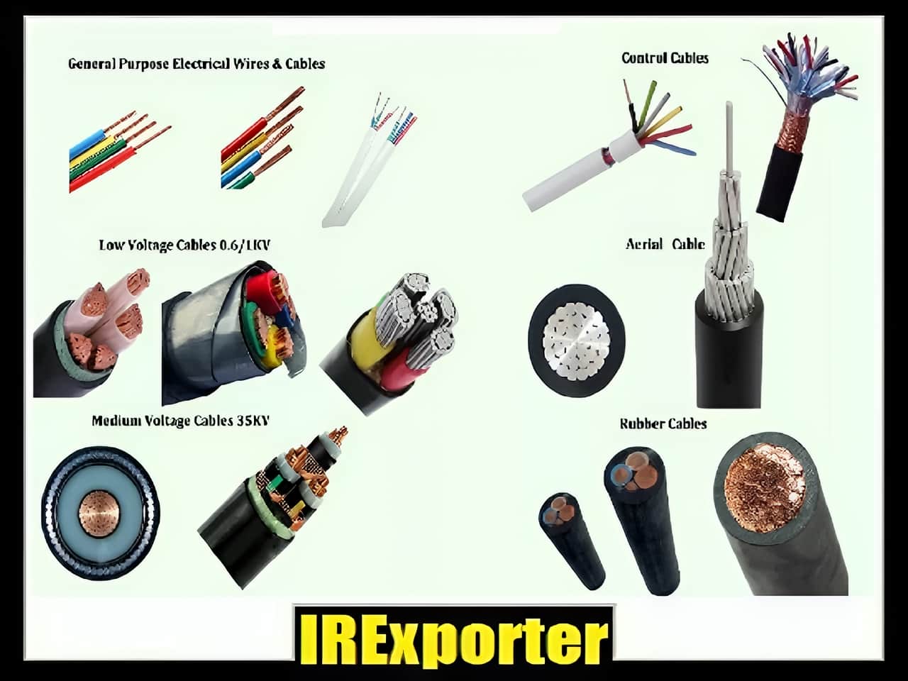 Seller of export Construction wire and cable with the best quality